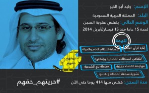 وليد أبو الخير