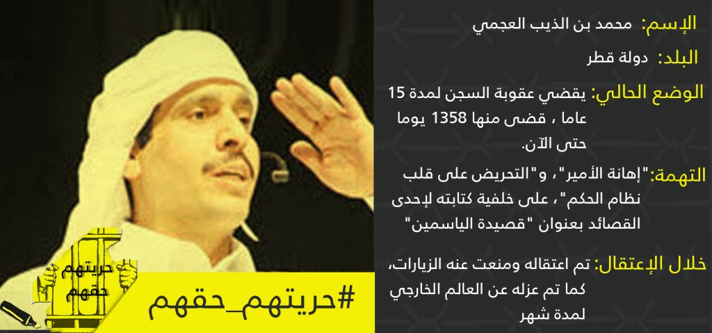 محمد العجميID