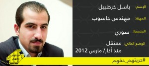 باسل خرطبيلID