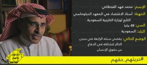 %d9%85%d8%ad%d9%85%d8%af-%d9%81%d9%87%d8%af-%d8%a7%d9%84%d9%82%d8%ad%d8%b7%d8%a7%d9%86%d9%8a-2